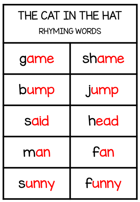 The Cat in the Hat – Rhyming Word Exercises | Dasbeth Online Languages