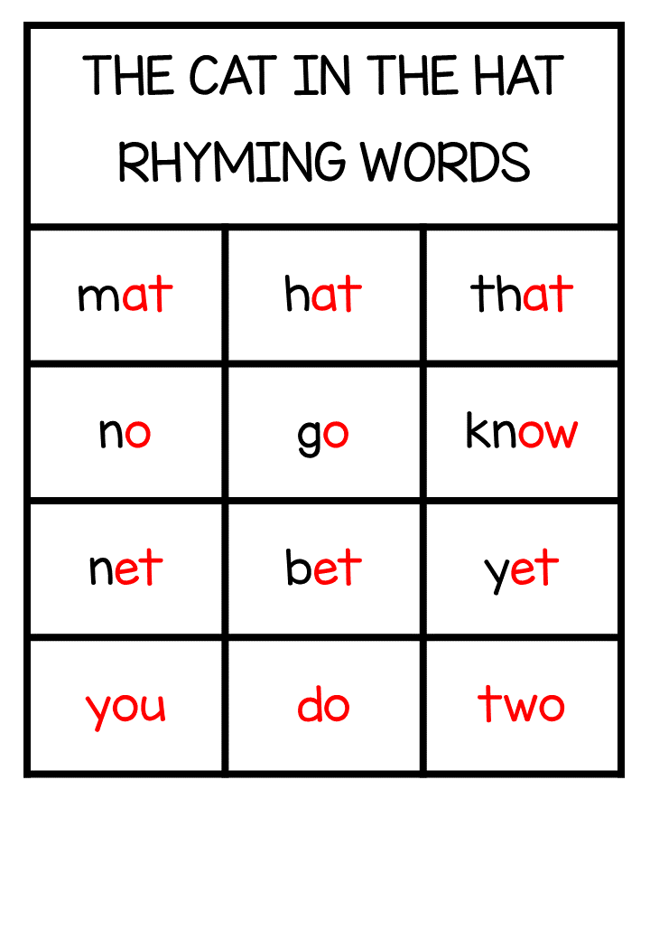 Rhyming Word poster