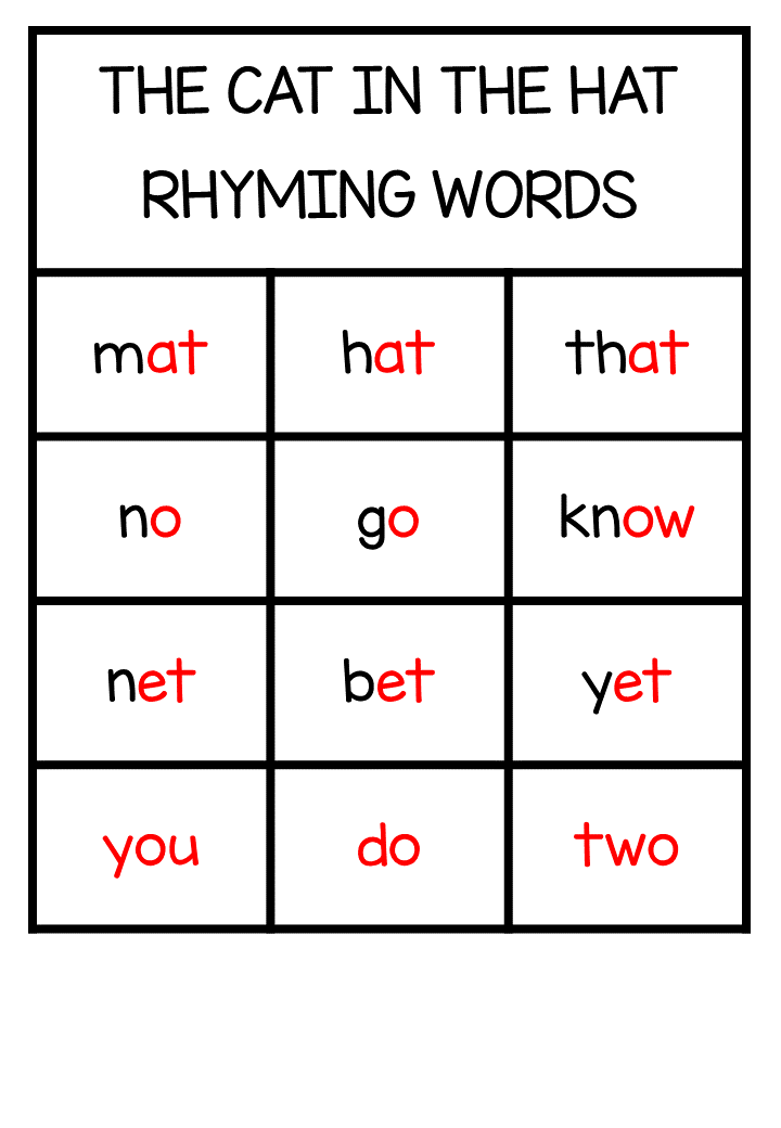 Words that rhyme store with hat