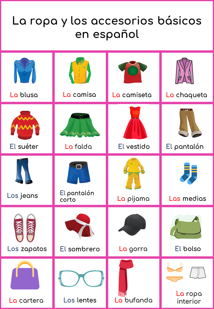 Clothing and Accessories in Spanish A1 La ropa y los accesorios en