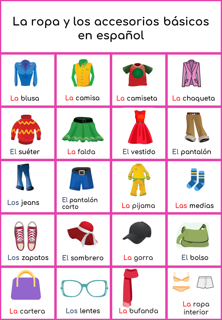 Clothing and Accessories in Spanish A1 La ropa y los accesorios