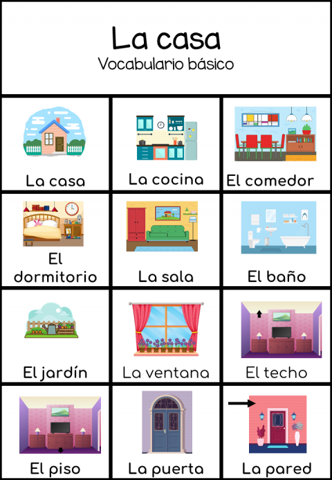 partes-de-la-casa-parts-of-the-house-basic-vocabulary-in-spanish-for