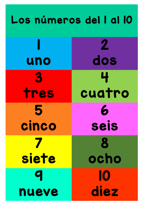 números del 1 al 10 a color