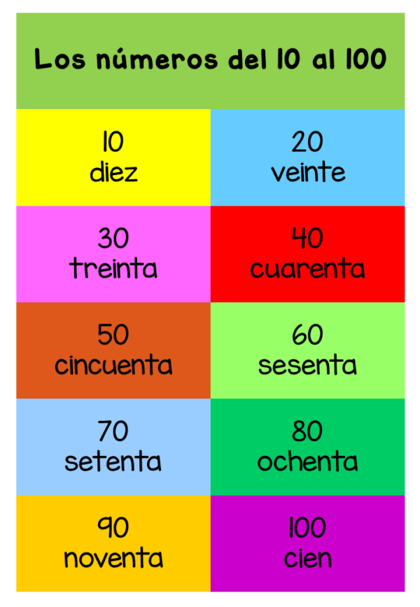 números del 10 al 100 a color