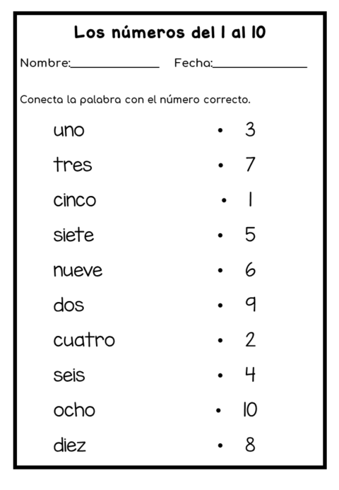 Números en español del 1 al 30 y del 10 al 100 para niños de clase ELE ...