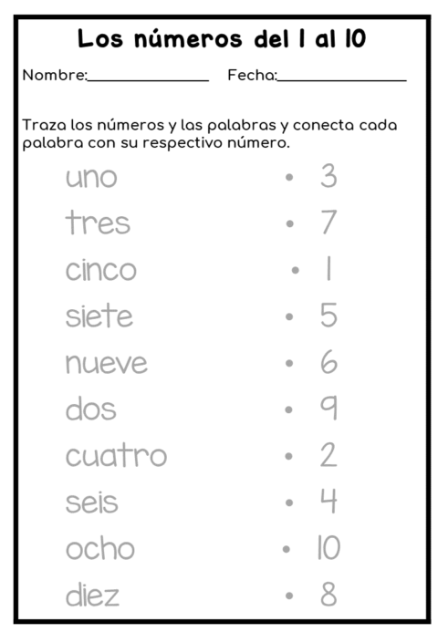 Números en español del 1 al 30 y del 10 al 100 para niños de clase ELE ...