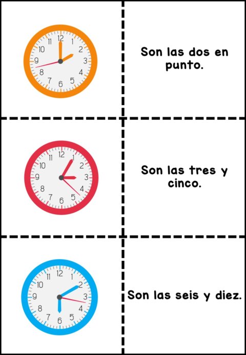 qu-hora-es-la-hora-en-espa-ol-en-am-rica-latina-telling-the-time-in